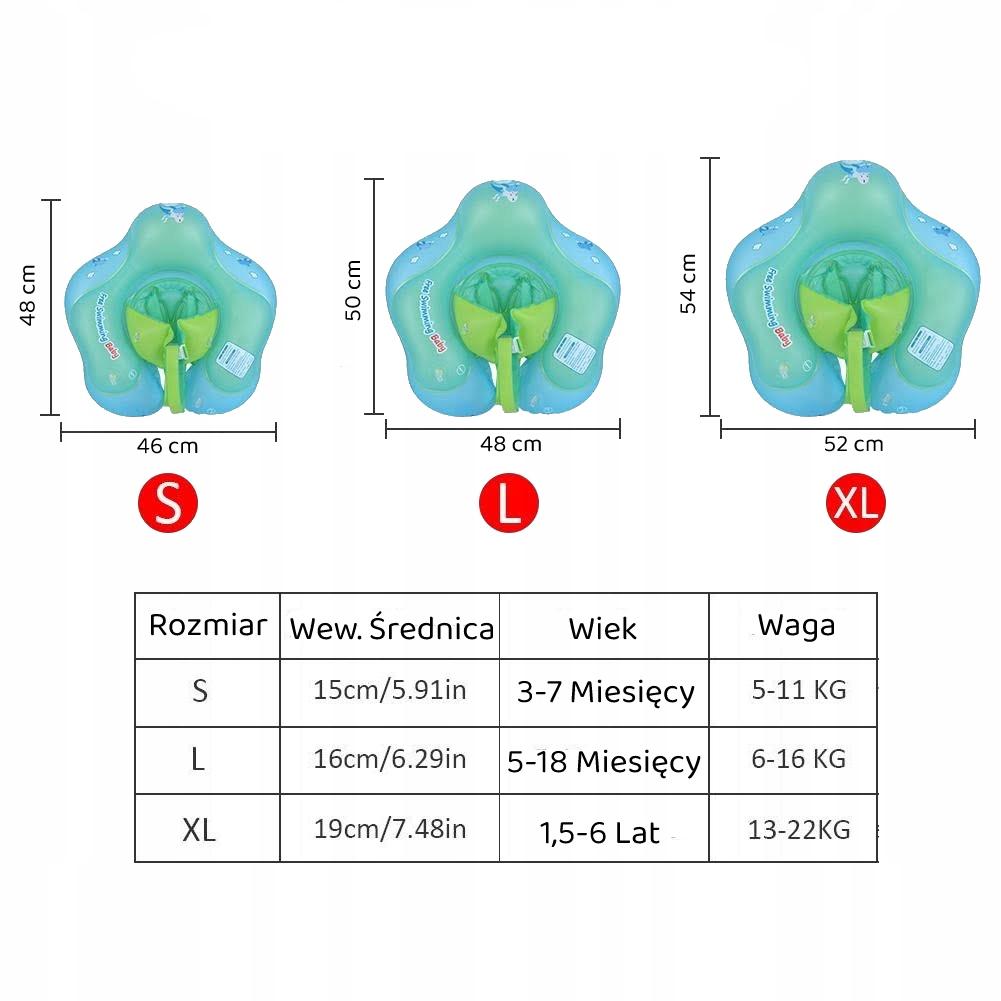 SwimBobo™ Koło Do Pływania Dla Niemowląt – Wysyłka 24h SwimBobo™ Koło Do Pływania Dla Niemowląt - Wysyłka 24h